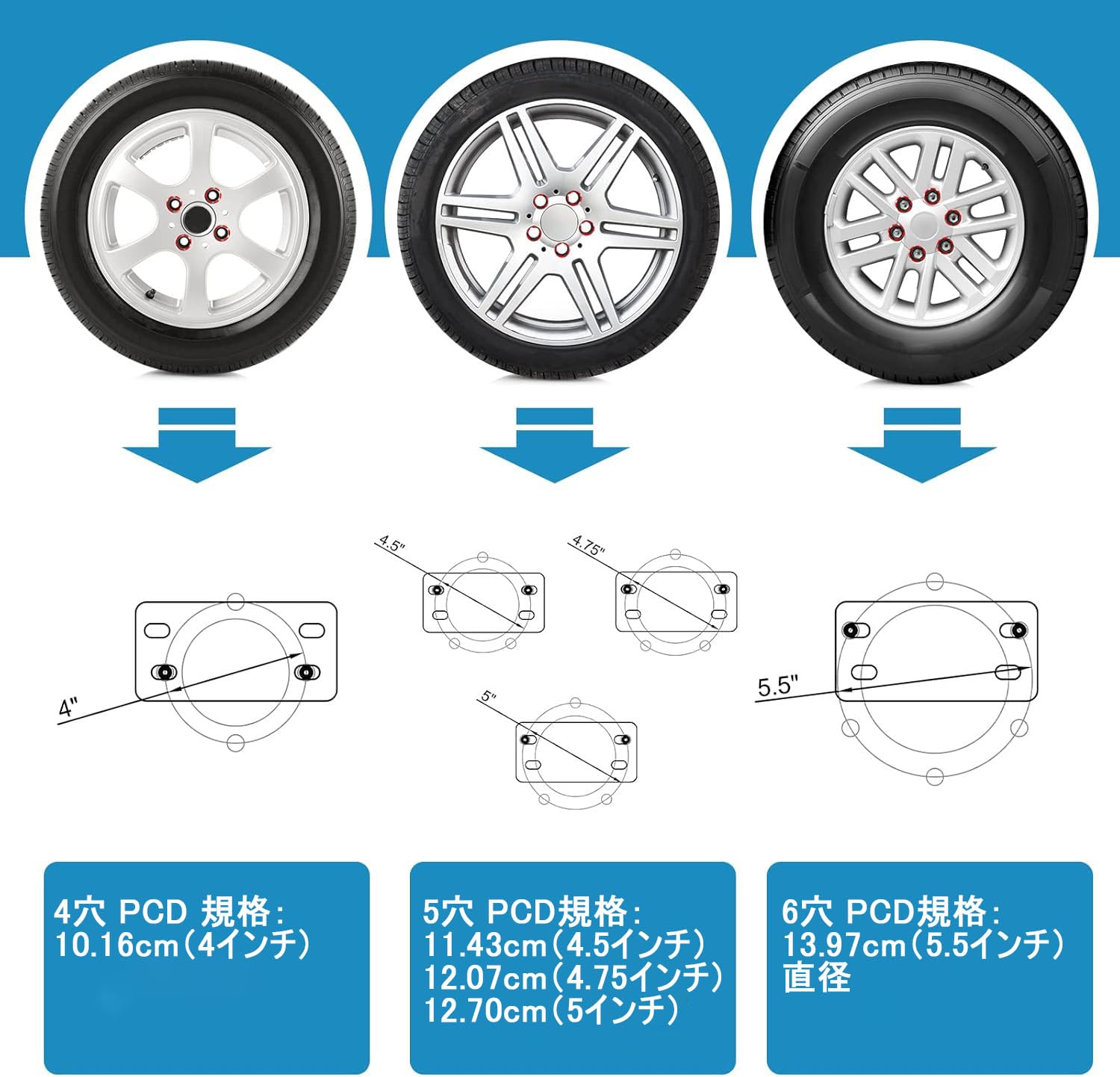 ジェットスキーのトレーラーにランチャーのホイールを固定する